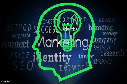 微信小程序 如何重塑傳統(tǒng)營(yíng)銷模式，引領(lǐng)互聯(lián)網(wǎng)銷售新變革